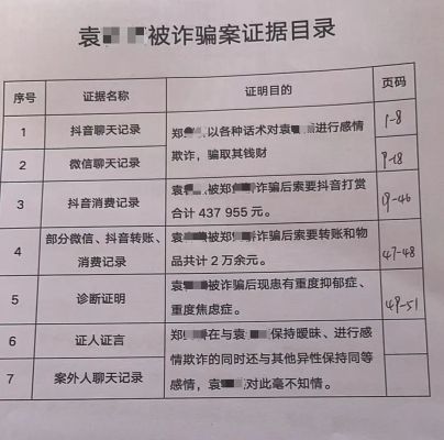 男主播被曝出轨粉丝，引发热议
