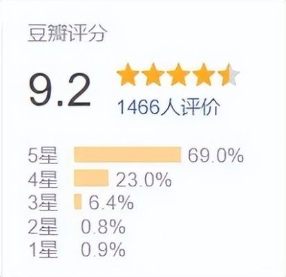 内娱真人秀《生存游戏》引爆热议