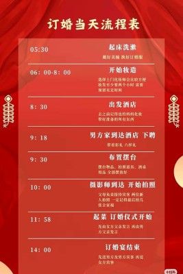 订婚仪式成年轻人婚前“扫雷”大战