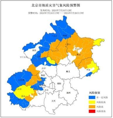 北京升级发布地质灾害橙色预警