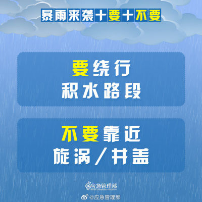 暴雨应对指南：10要10不要