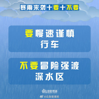 暴雨应对指南：10要10不要