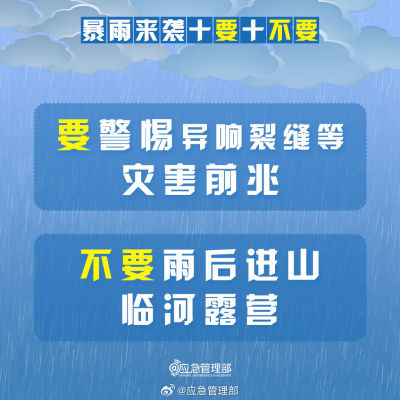 暴雨应对指南：10要10不要