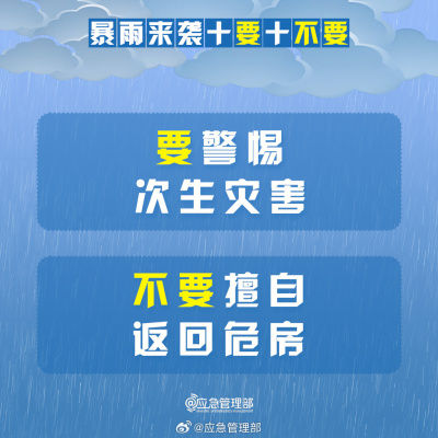 暴雨应对指南：10要10不要